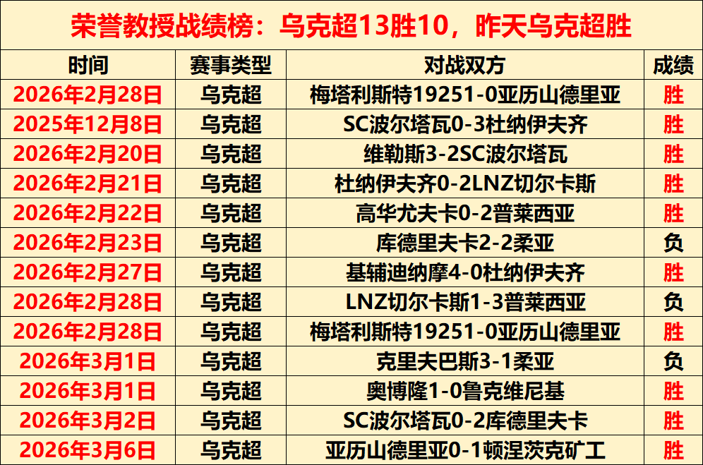 龙雪勇夺,公斤级举重,金牌,太阳城,太阳城娱乐,太阳城app,太阳城赌场