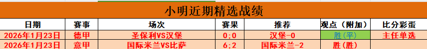 马德里德比,即将上演,谁能夺冠,太阳城,太阳城娱乐,太阳城app,太阳城赌场