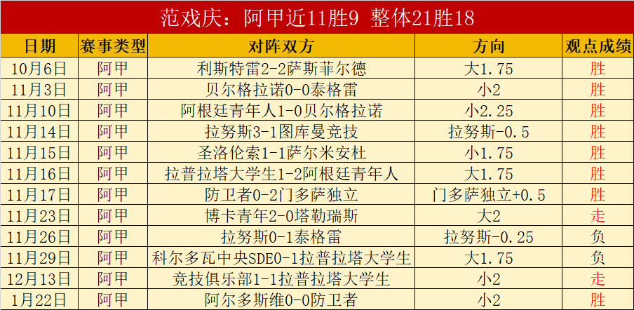 克鲁伊维特,成为印尼男,足国家队主,太阳城,太阳城娱乐,太阳城app,太阳城赌场