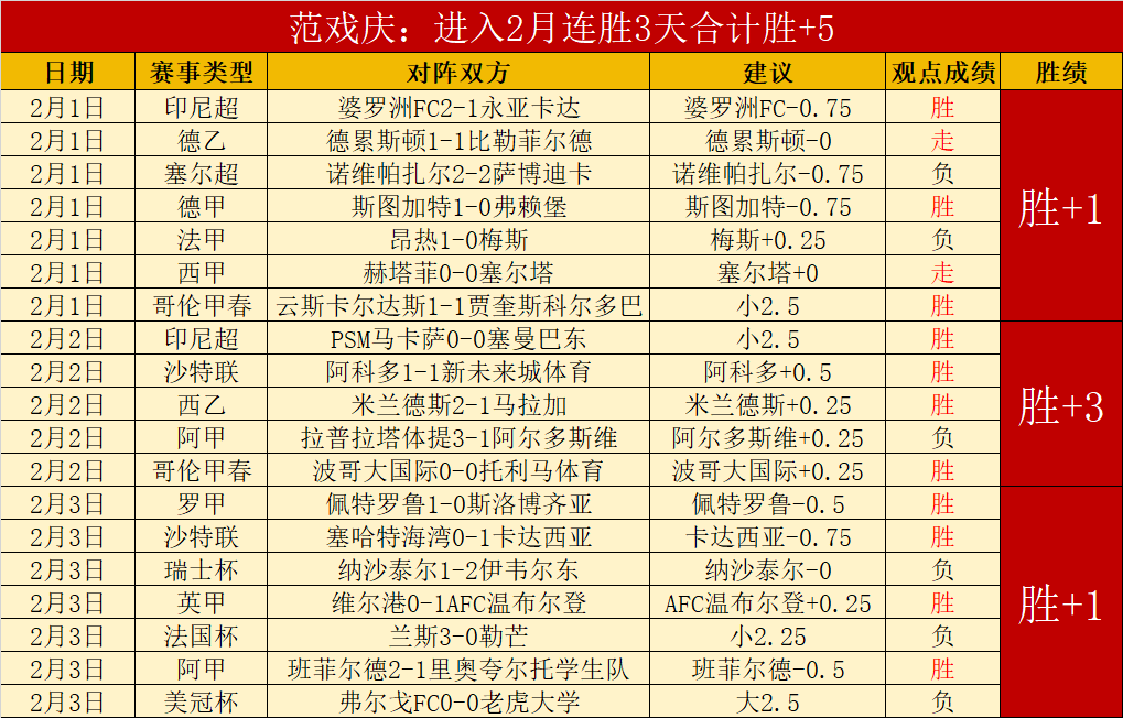日职联焦点,对决,长崎成功丸,太阳城,太阳城娱乐,太阳城app,太阳城赌场