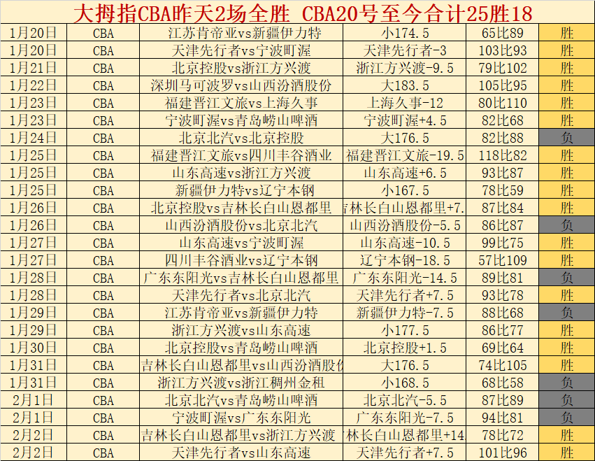 苏丹霍乱疫,情蔓延,死亡人数达,太阳城,太阳城娱乐,太阳城app,太阳城赌场