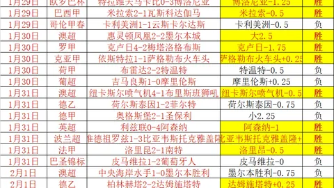 【狂欢胜利！8胜6佳绩，福利大放送，粉丝专属惊喜来袭！】