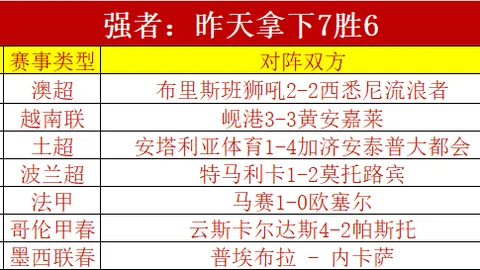 太阳城