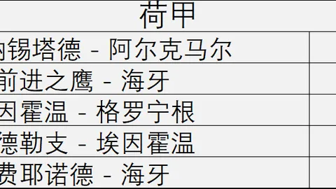 晨行者之血调优秘籍：优化这些设置，释放你的电脑潜能
